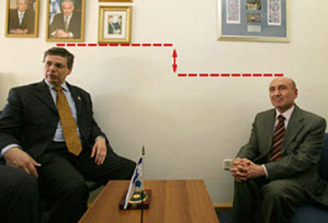 2010 meeting between Isreali Deputy Minister and Turkish ambassador